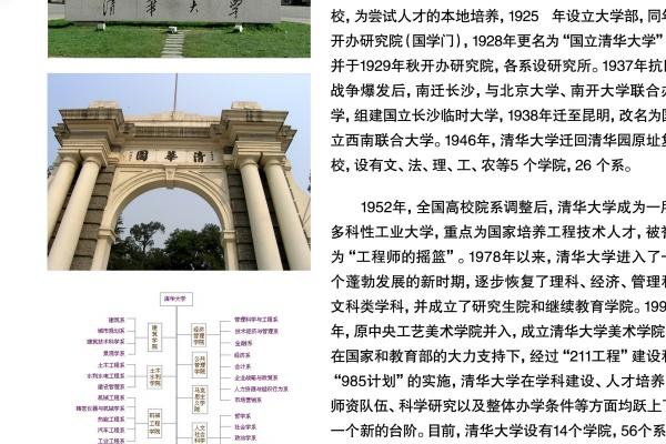 梦到了竟争预示什么